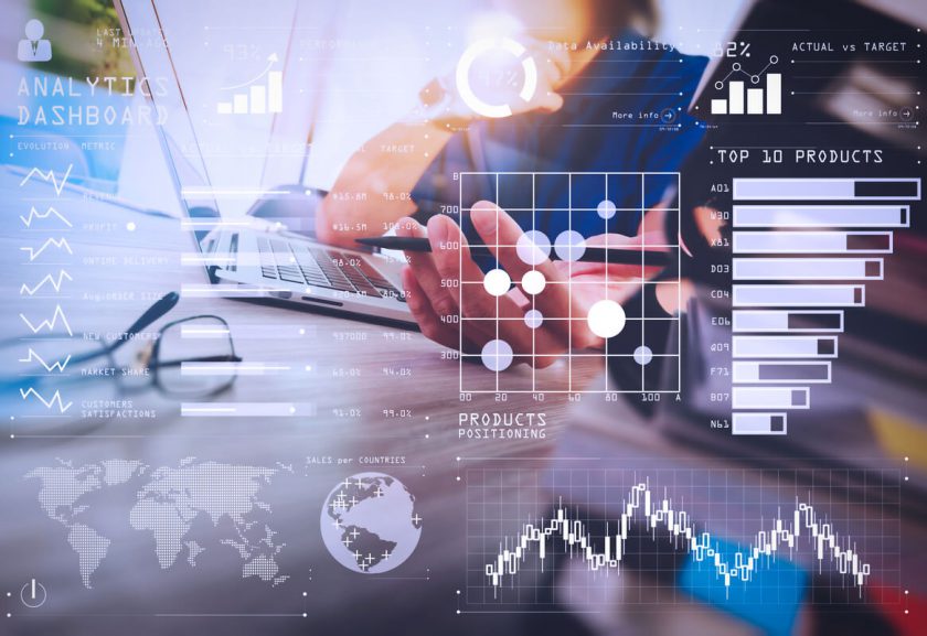 indicadores de performance