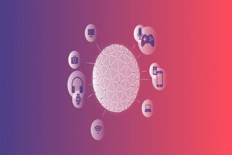 Internet das coisas e M2M