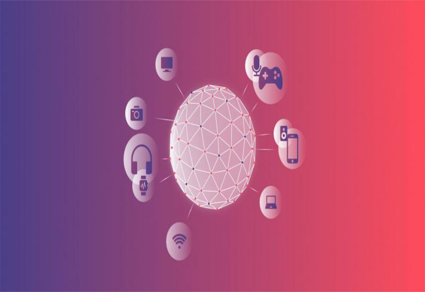 Internet das coisas e M2M