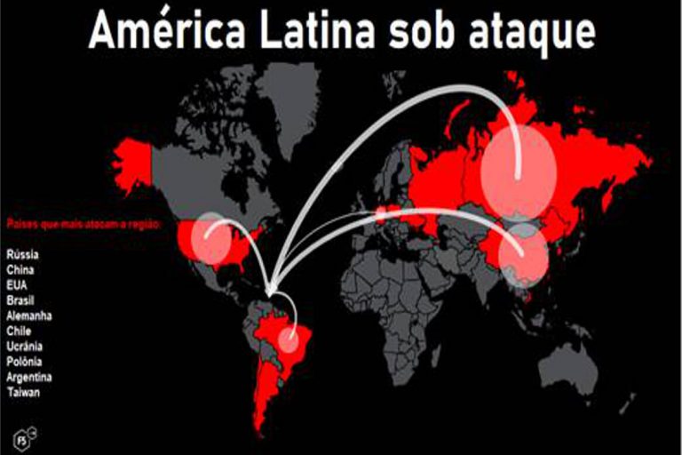 ataques globais de ransomware