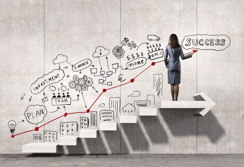 linha do tempo profissional