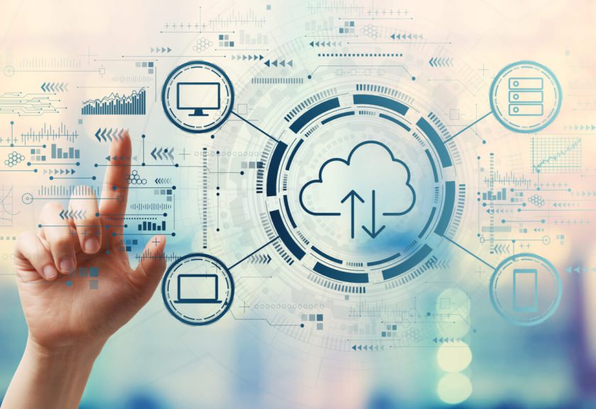 orquestração de contêineres