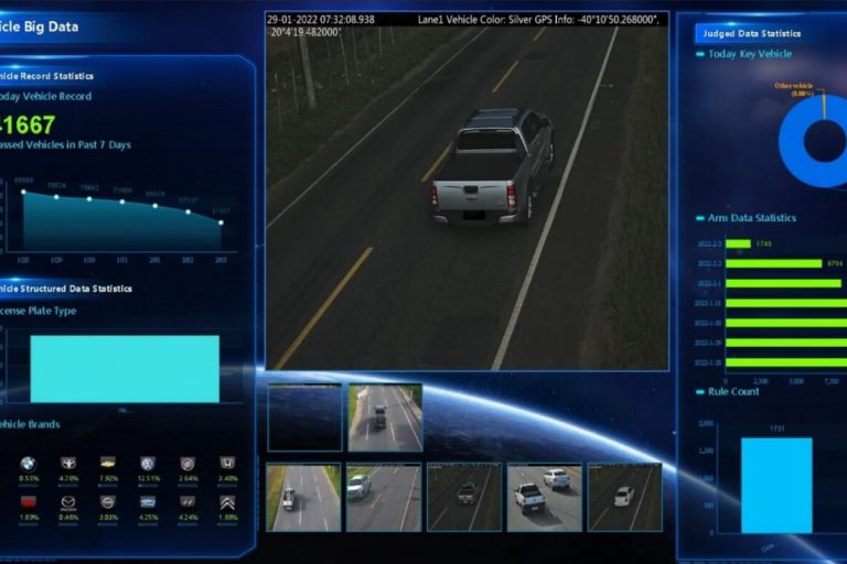 Monitoramento rodoviário